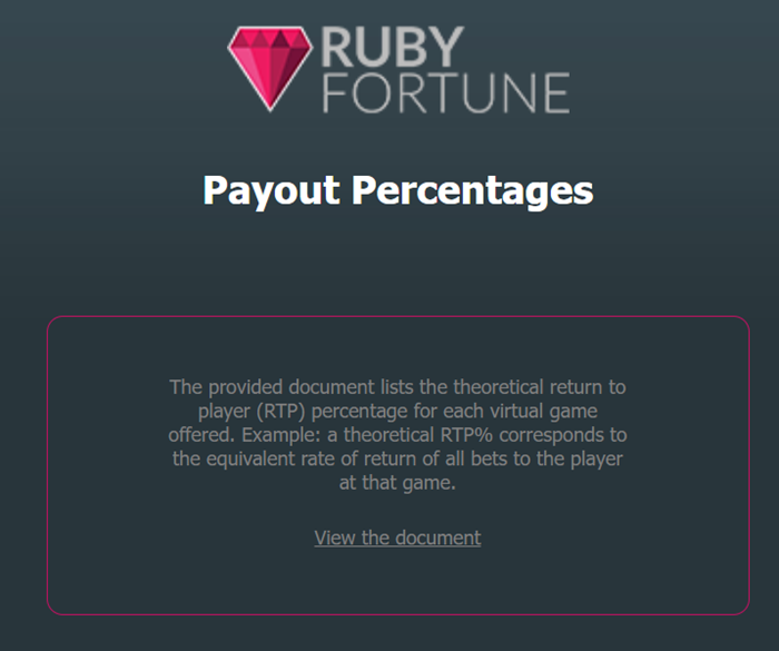 Ruby Fortune Casino : Payout Percentages