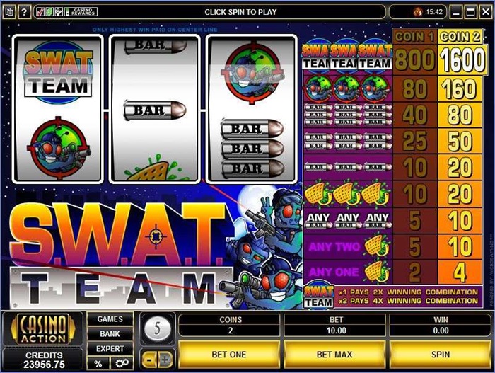 Is SWAT Team Online Slot at RubyFortune the Ultimate Gaming Experience? 🎰